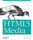 HTML5 Media Image