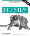 HTML5 Image