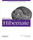 Harnessing Hibernate Image