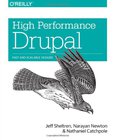 High Performance Drupal Image