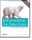 Information Architecture Image