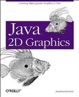 Java 2D Graphics Image