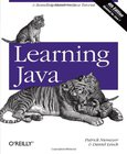 Learning Java Image
