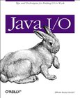 Java I/O Image
