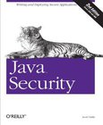 Java Security Image