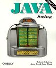 Java Swing Image