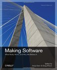 Making Software Image