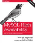 MySQL High Availability Image