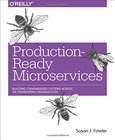 Production-Ready Microservices Image