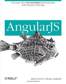 AngularJS Image