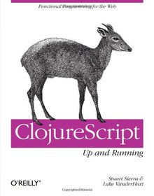 ClojureScript Image