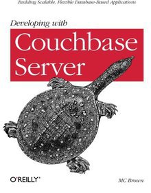 Developing with Couchbase Server Image