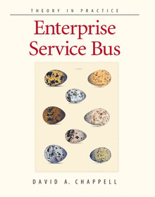 Enterprise Service Bus Image