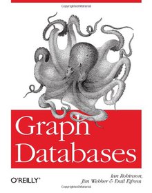 Graph Databases Image
