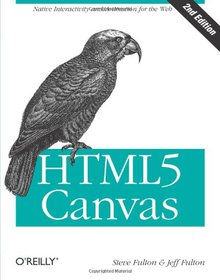 HTML5 Canvas Image