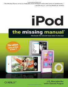 iPod Image