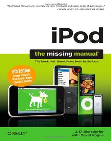 iPod Image