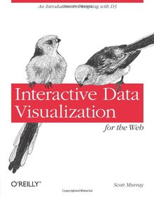 Interactive Data Visualization Image