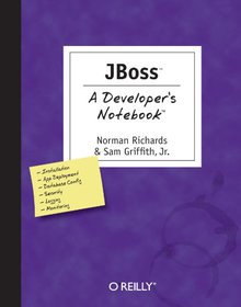 JBoss Image