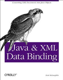 Java and XML Data binding Image