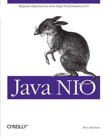 Java Nio Image
