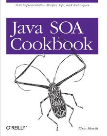 Java Soa Cookbook Image