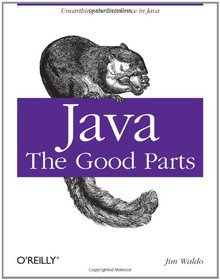 Java Image