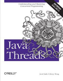 Java Threads Image