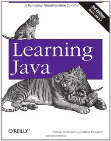 Learning Java Image