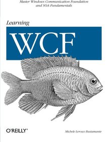 Learning WCF Image