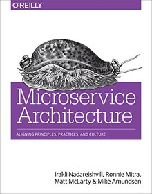 Microservice Architecture Image