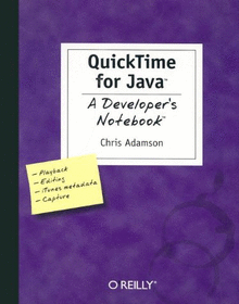 QuickTime for Java Image