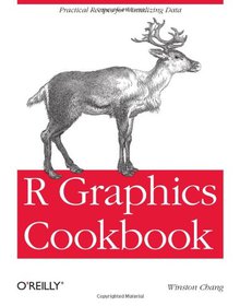 R Graphics Cookbook Image