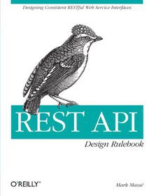 REST API Image