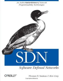 SDN Image