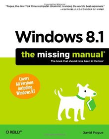 Windows 8.1 Image