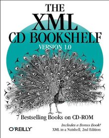 The XML CD Bookshelf Image
