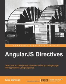 AngularJS Directives Image