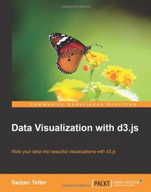 Data Visualization with d3.js Image