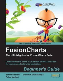 Fusioncharts Beginner's Guide Image