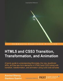 HTML5 and CSS3 Transition, Transformation and Animation Image