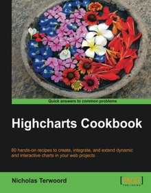 Highcharts Cookbook Image