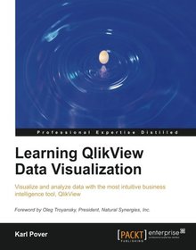 Learning Qlikview Data Visualization Image