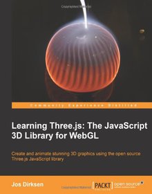 Learning Three.js Image