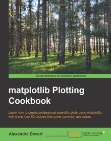 Matplotlib Plotting Cookbook Image