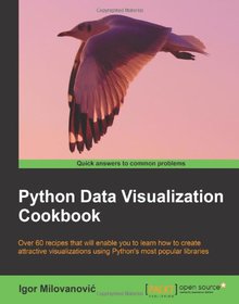 Python Data Visualization Cookbook Image