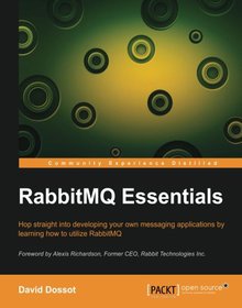 RabbitMQ Essentials Image