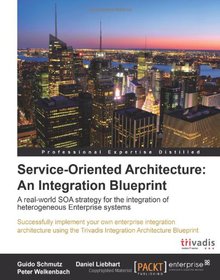 Service Oriented Architecture Image