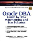 Oracle DBA Image