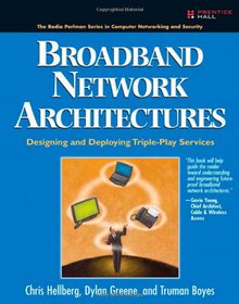 Broadband Network Architectures Image